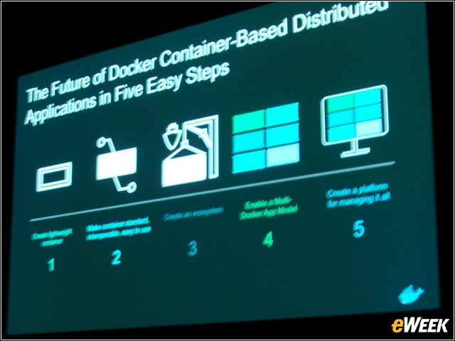 6 - The Future of Docker Apps
