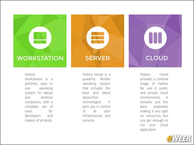 2 - Fedora 23 Comes in Workstation, Server and Cloud Flavors