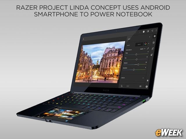 Notebook Has Plenty of Ports