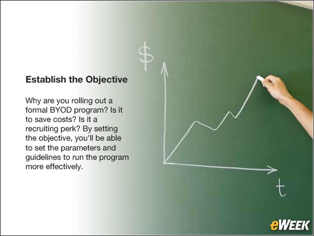 2 - Establish the Objective