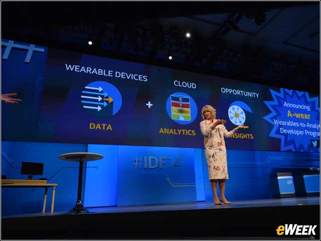 4 - Intel Tackles the Software Side With A-Wear