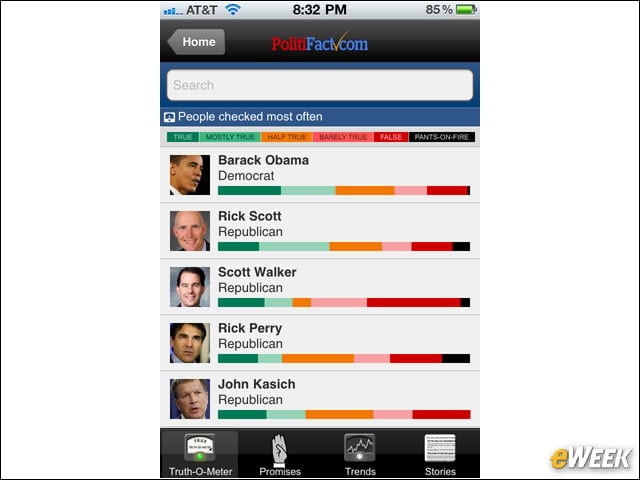 PolitiFact by St. Petersburg Times