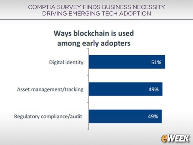 Digital Identity Capabilities Enhanced Blockchain Deployments