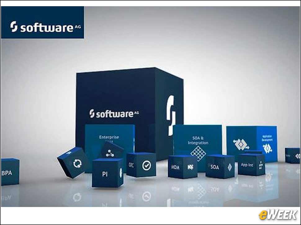 5 - Enterprise Software Spending to Grow Sharply
