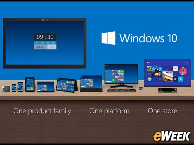 Yes, It Will Run Windows 10