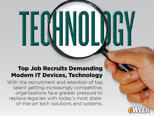 Top Job Recruits Demanding Modern IT Devices, Technology