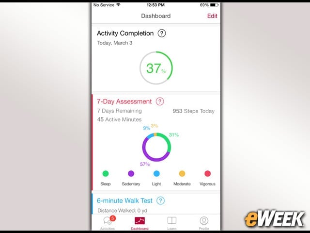 MyHeart Count Aims at Cardiovascular Health