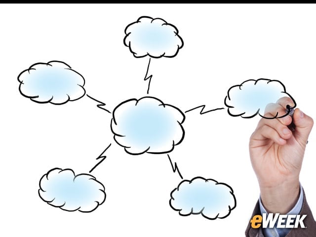 There's a Networked Cloud Element