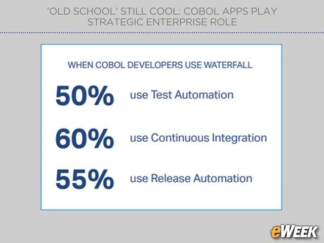Developers Take Advantage of Release Automation
