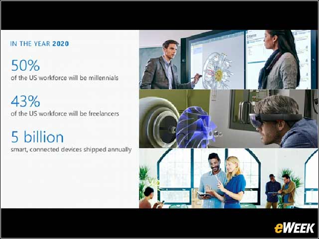 17 - The Year 2020