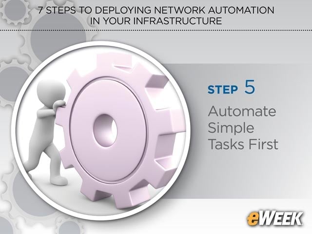 Iterate Automation Adoption