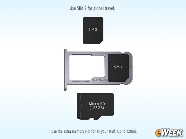 Dual SIM Ports Ideal for Global Travelers