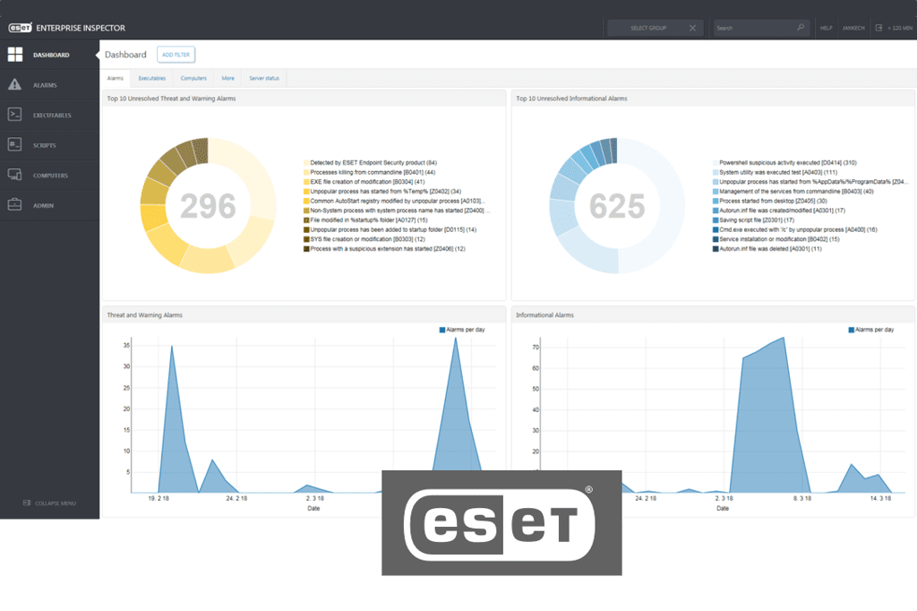 ESET Enterprise Inspector