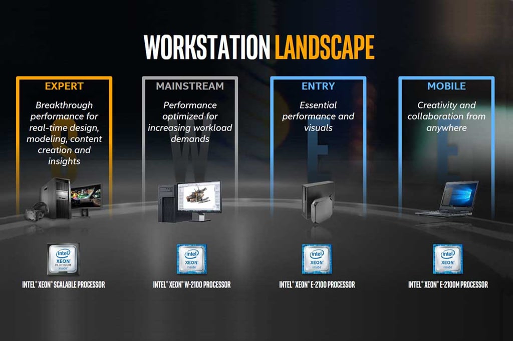 Intel Xeon workstation