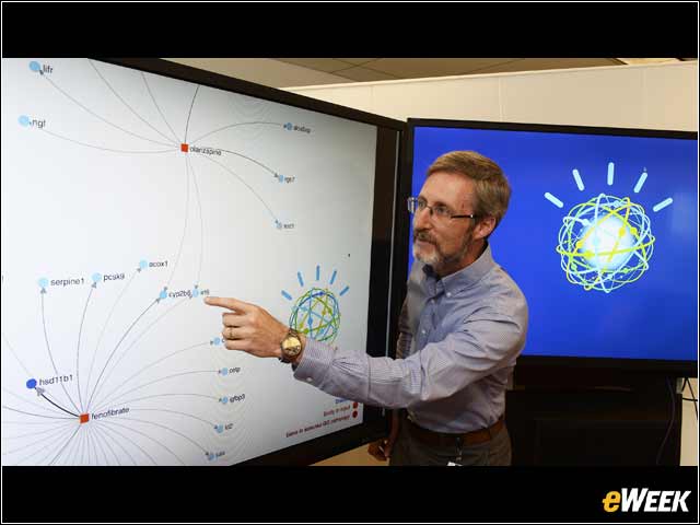 7 - Watson Helps Researchers Accelerate Breakthroughs
