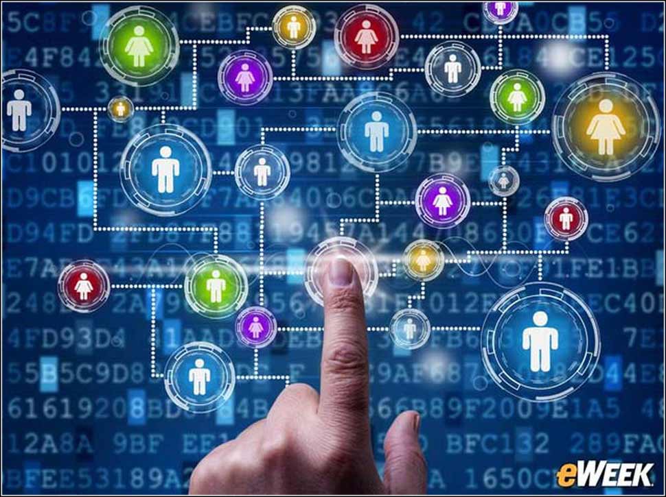 9 - Communications Services Are Still Tops