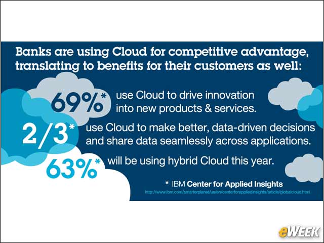1 - Financial Services Firms Bank on the Cloud