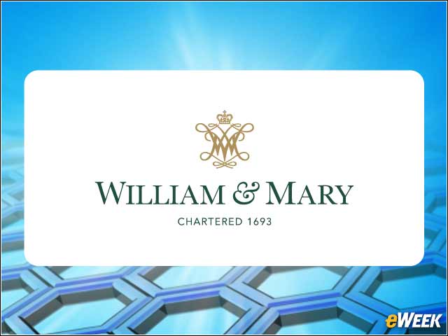 16 - The College of William and Mary