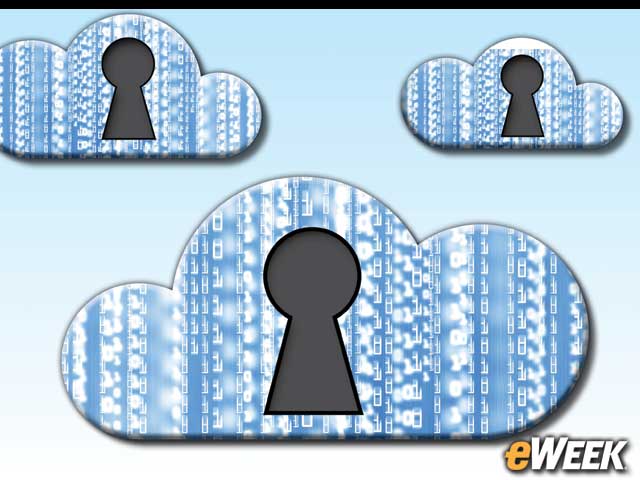 Securing Sensitive Personal Data in Cloud Services: 10 Best Practices