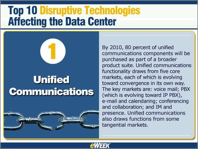 Top 10 Disruptive Technologies Affecting the Data Center