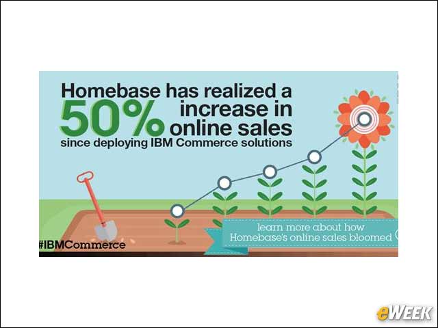 11 - Homebase Solution