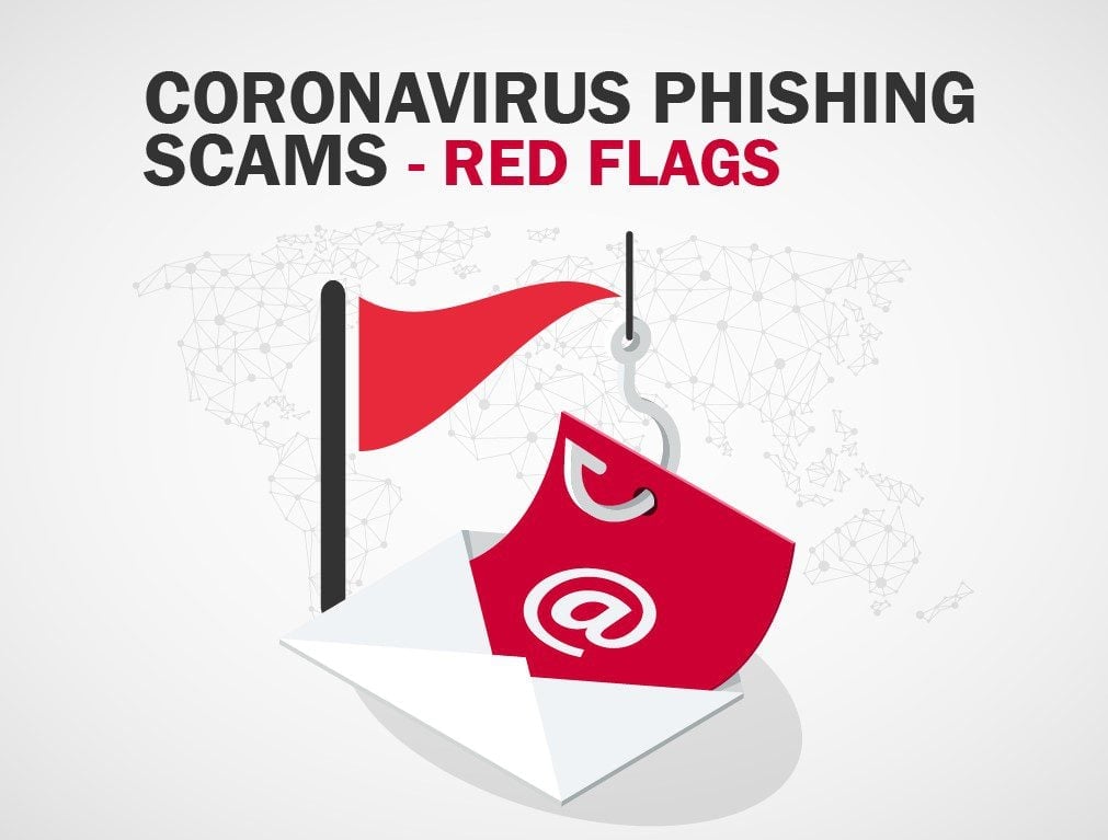 Vaccine Phishing Threatens Your Privacy and More