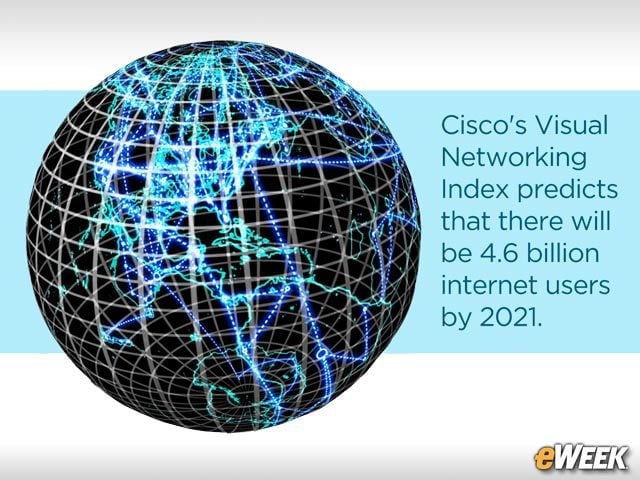 Cisco Forecasts Huge Jump in Internet Traffic and Users by 2021 | eWeek
