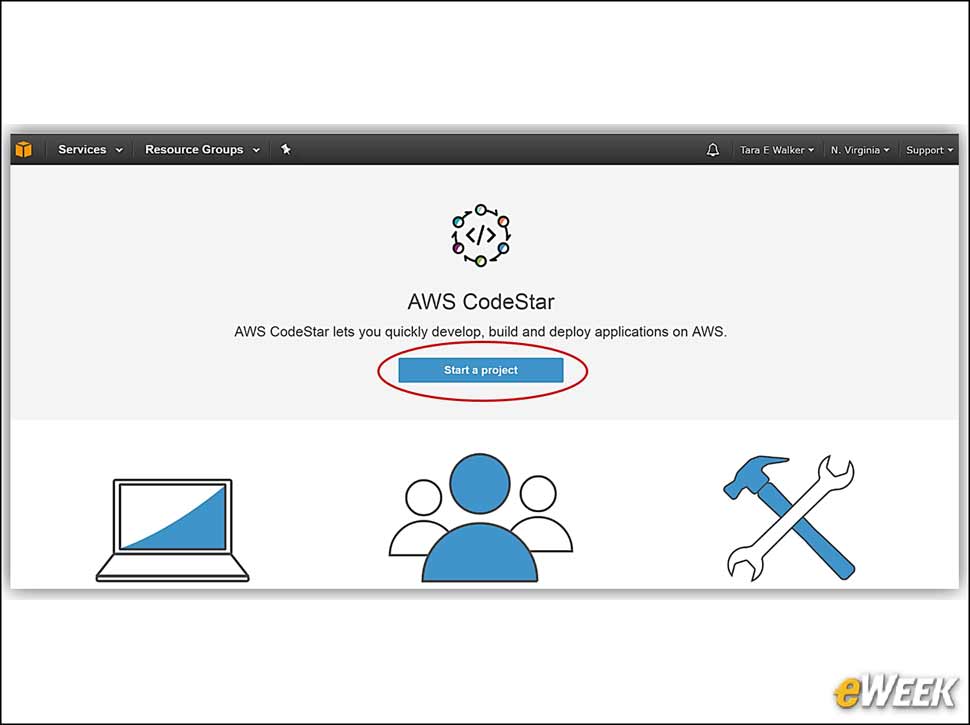 6 - CodeStar Boosts App Development