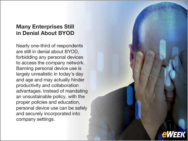 5 - Many Enterprises Still in Denial About BYOD