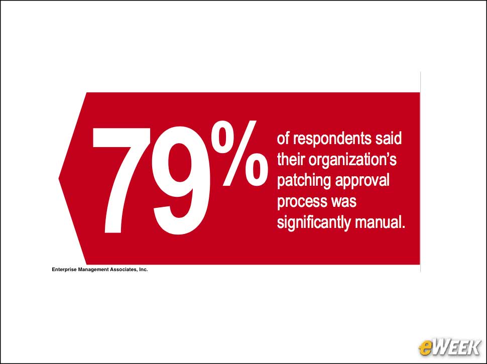 5 - They Work With Manual Patching Processes