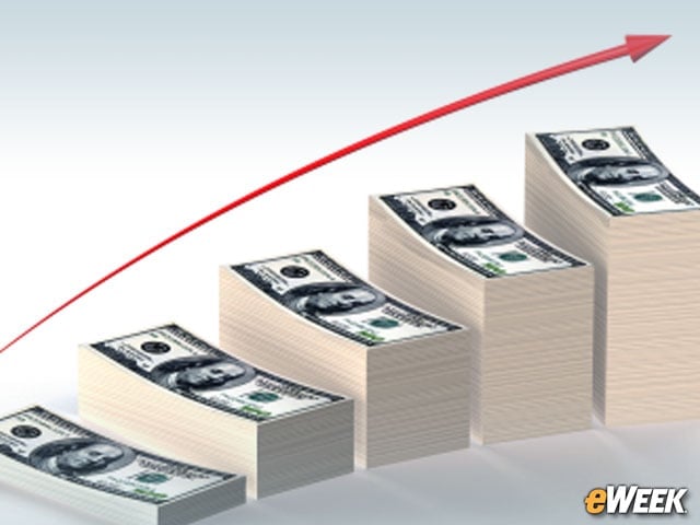 It's Focusing On More Profitable Markets