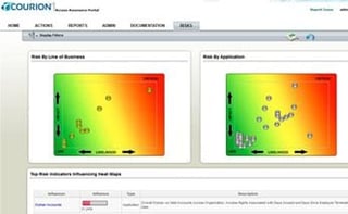 Courion Access Insight Detects Data Security Risks at HCR ManorCare