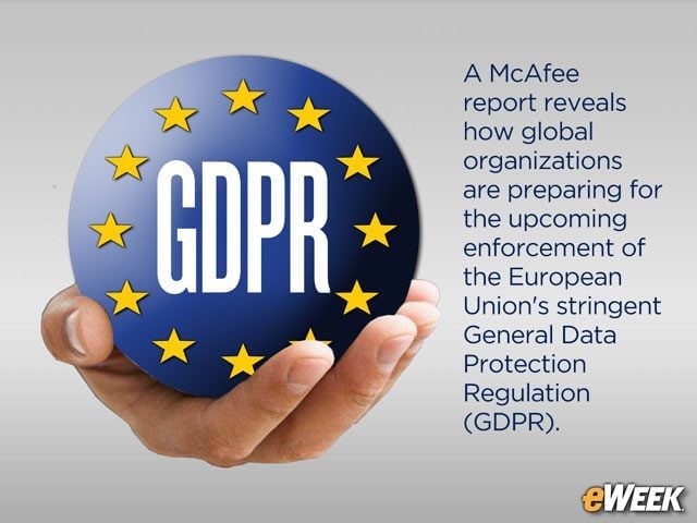 EU's GDPR Data Protection Regulations Bring Challenges, Opportunities
