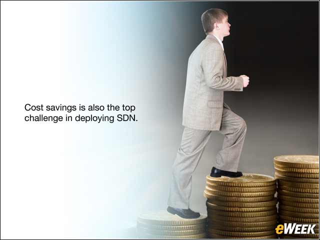 5 - … And the Top Challenge