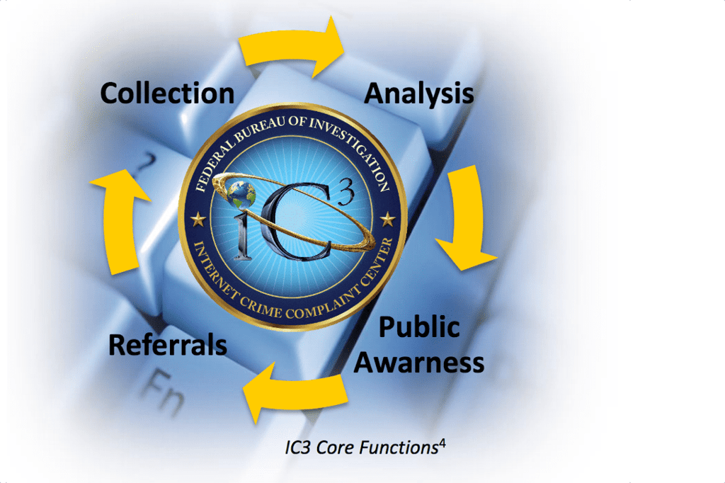IC3