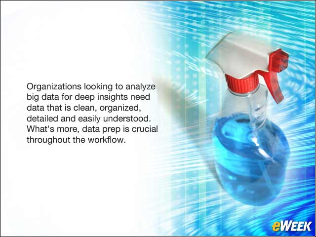 1 - 5 Guidelines for Ensuring Proper Data Preparation