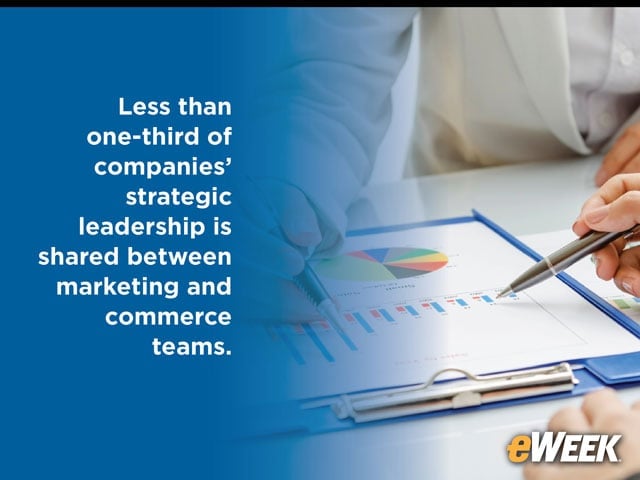 Siloed Marketing, Commerce Departments Still Prevalent