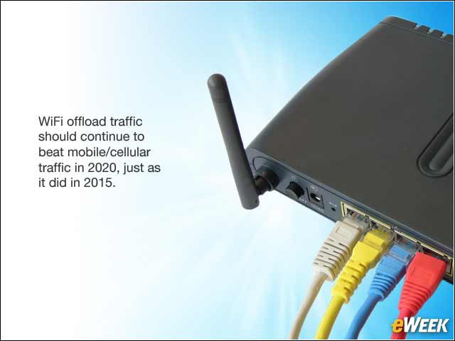 14 - WiFi Networks Also Will Take More of the Load
