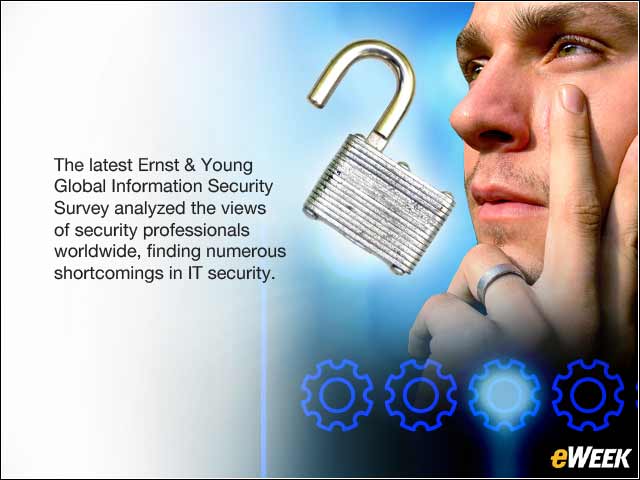 1 - E&Y Survey Find Enterprises Lack Confidence in Cyber-Security Efforts