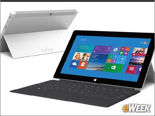 6 - Surface Is Still Very Important