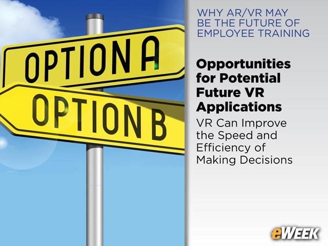 Opportunities for Potential Future VR Applications