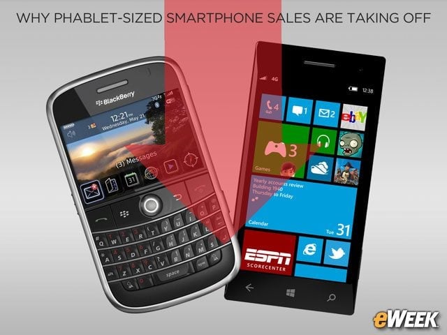 All Other Mobile OS Platforms Are Dying Out