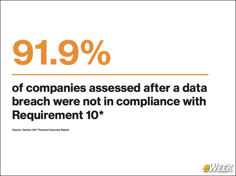7 - Track Data or Get Breached