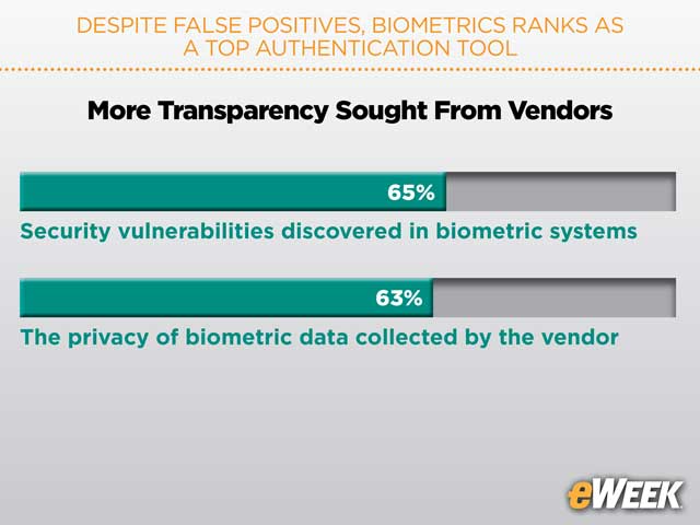 More Transparency Sought From Vendors