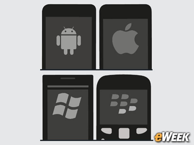 Full Coverage Means Adding Windows Phone and BlackBerry