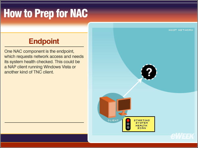 How to Prep for NAC