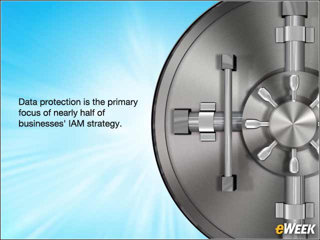 5 - IAM Comes to the Fore
