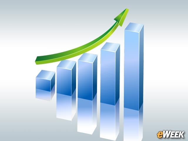 Here's How Enterprises Could Benefit