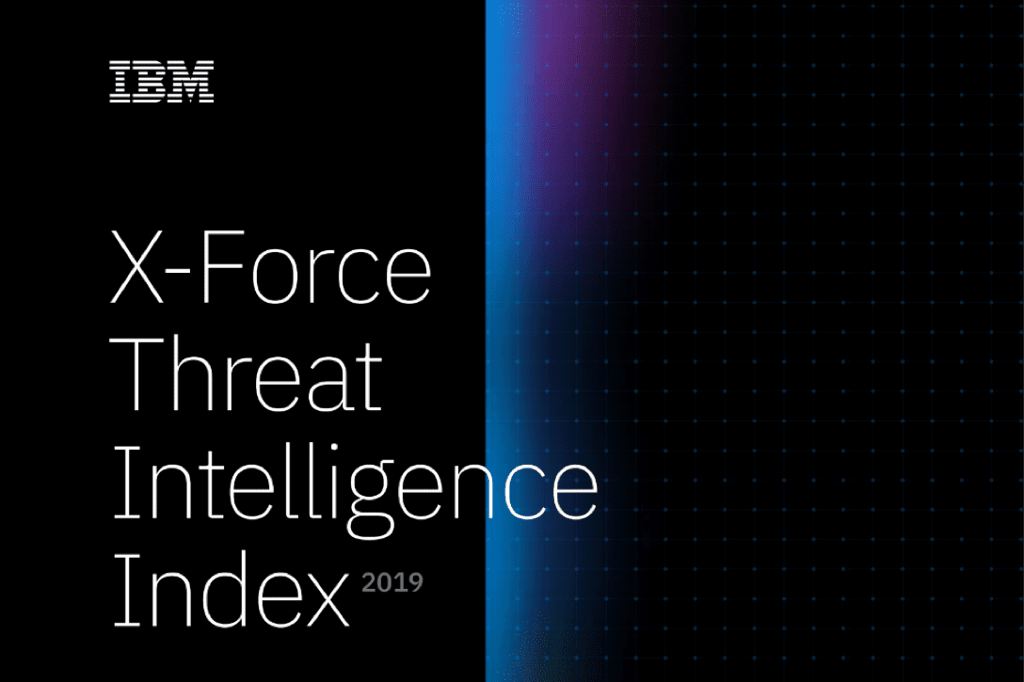 Threat Intelligence Index
