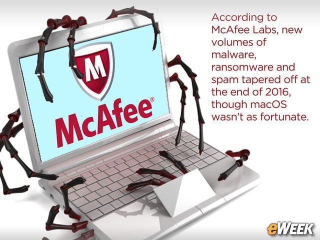 While New Malware Declines Overall, macOS Malware Spikes